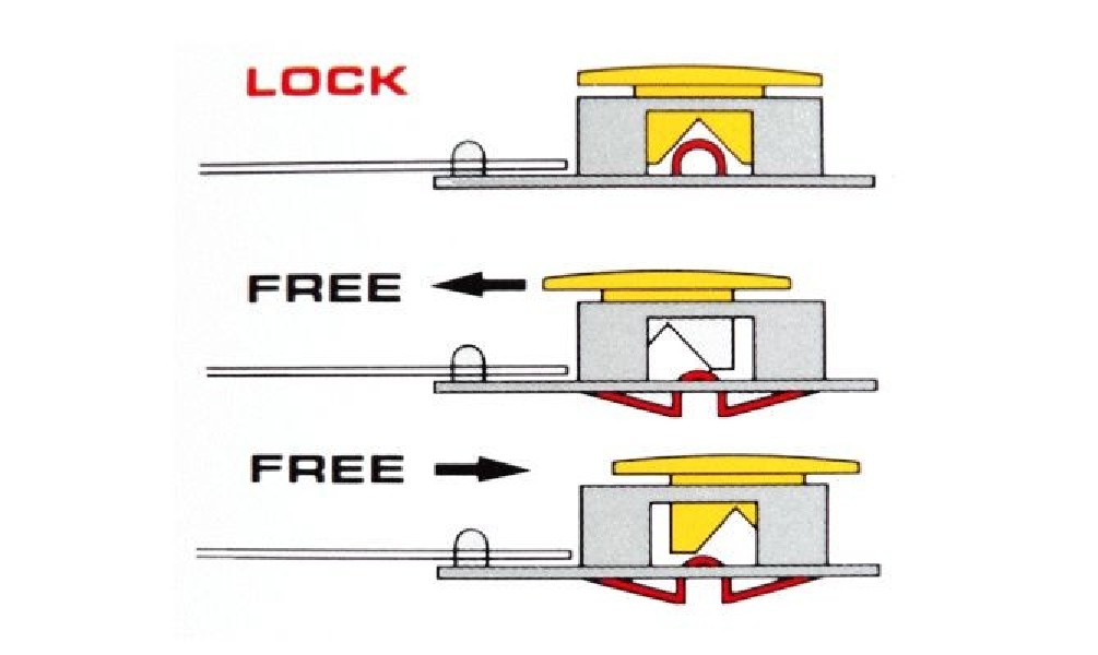 Nóż segmentowy ostrze 18mm OLFA ML