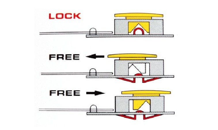 Nóż segmentowy ostrze 18mm OLFA ML