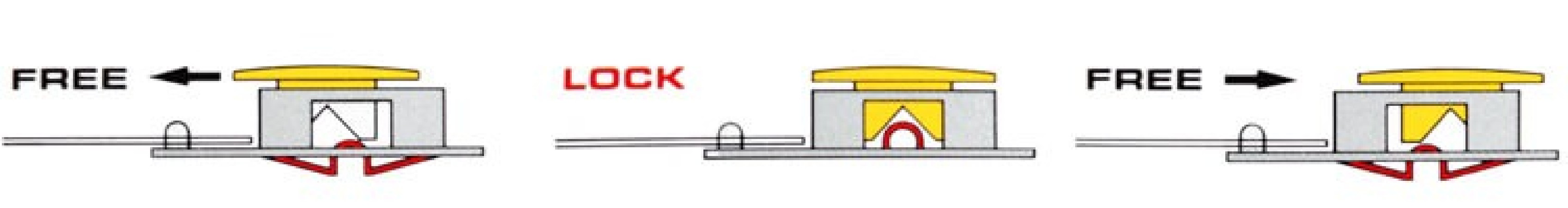 Nóż segmentowy nierdzewny AUTO LOCK 9mm OLFA SAC-1