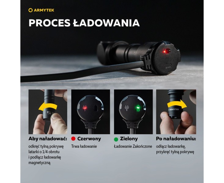 Latarka ARMYTEK Wizard C2 Pro Max światło...
