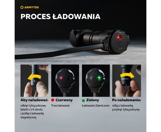 Latarka ARMYTEK Wizard C2 Pro Max światło Ciepłe - 3720lm