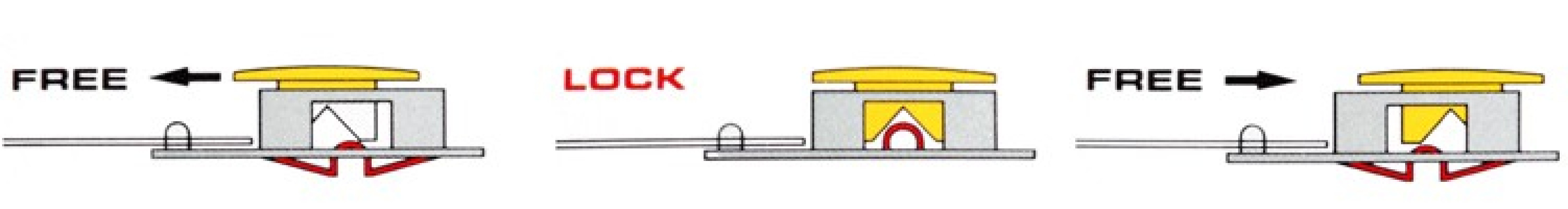 Nóż segmentowy nierdzewny do folii 9mm OLFA SVR-2