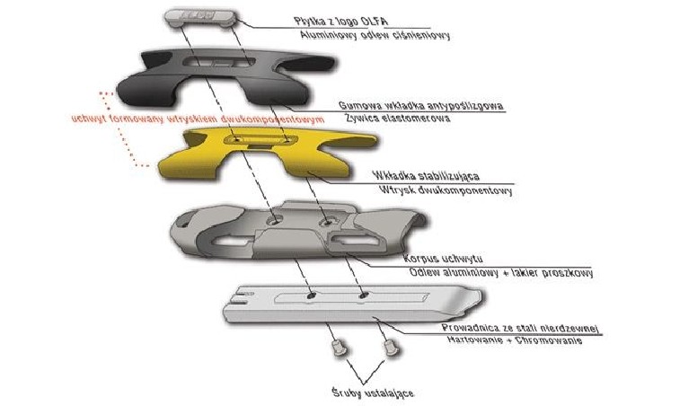 Nóż segmentowy aluminiowy z blokadą ostrza 18mm OLFA MXP-L
