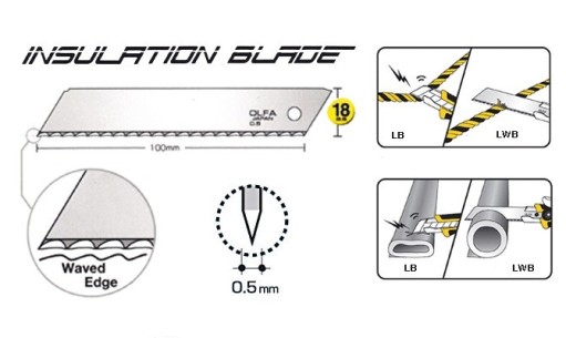 Ostrza niesegmentowe do izolacji 18mm OLFA LWB-3B - 3szt 2