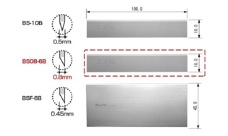Ostrza do skrobaków BSR i XSR GRUBE 45mm OLFA BS08-6B - 6szt