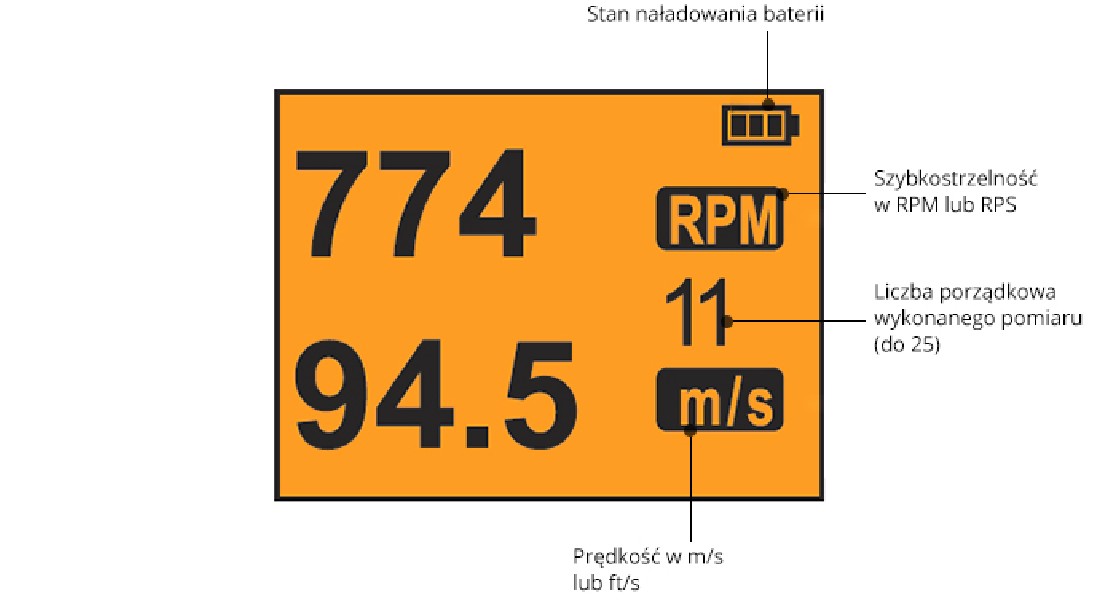 Chronometr chronograf Acetech AC5000