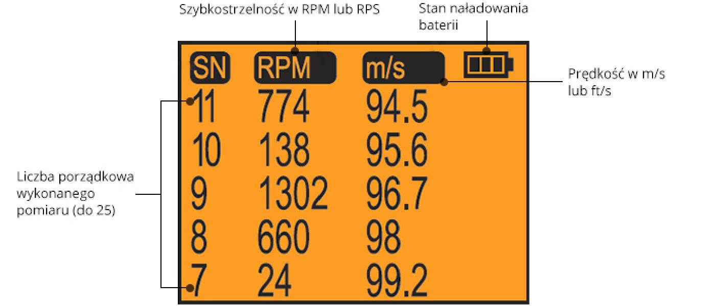 Chronometr chronograf Acetech AC5000