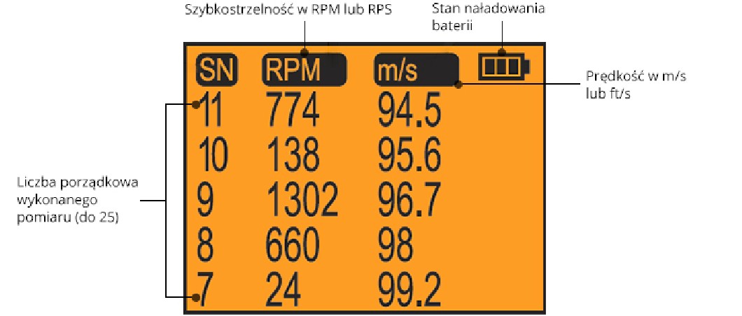 Chronometr chronograf Acetech AC5000