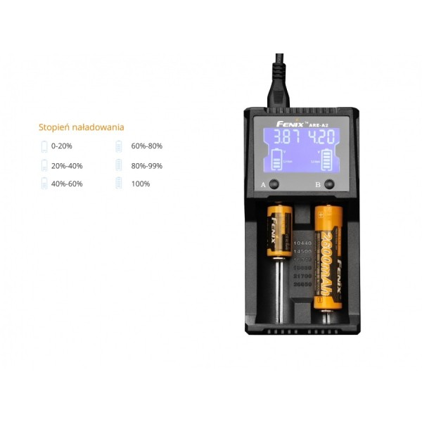 Ładowarka sieciowa FENIX ARE-A2