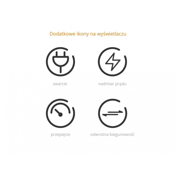 Ładowarka sieciowa FENIX ARE-A2