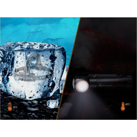 Latarka diodowa czołowa FENIX HM61R - 1200lm